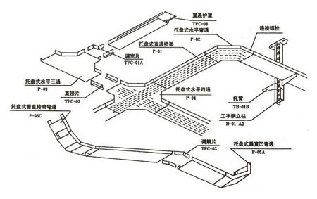 槽式香蕉视频免费在线播放
